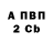 Метадон мёд Gage Johnson